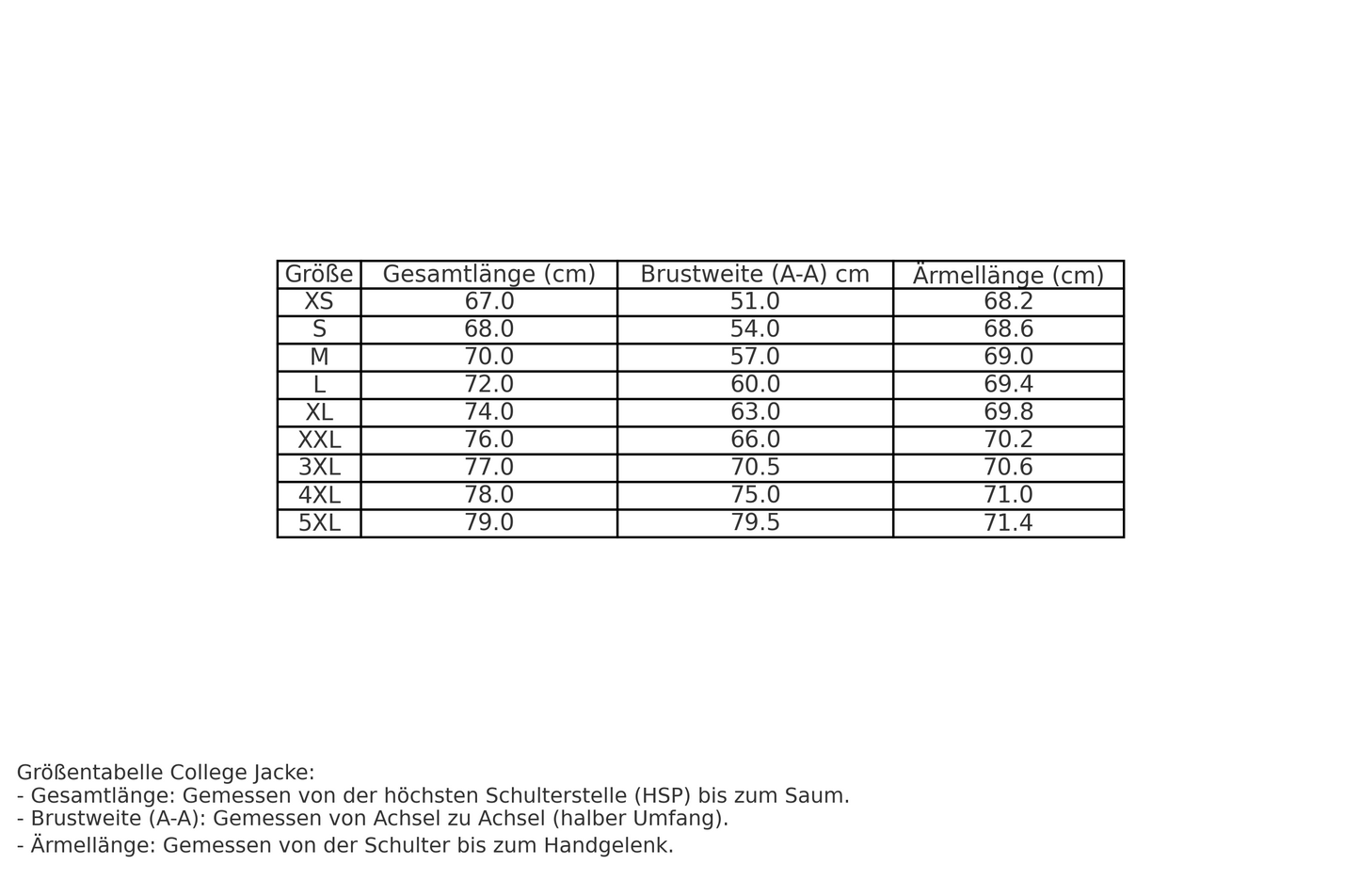 The Officer - Flying College Jacke Back/Frontprint