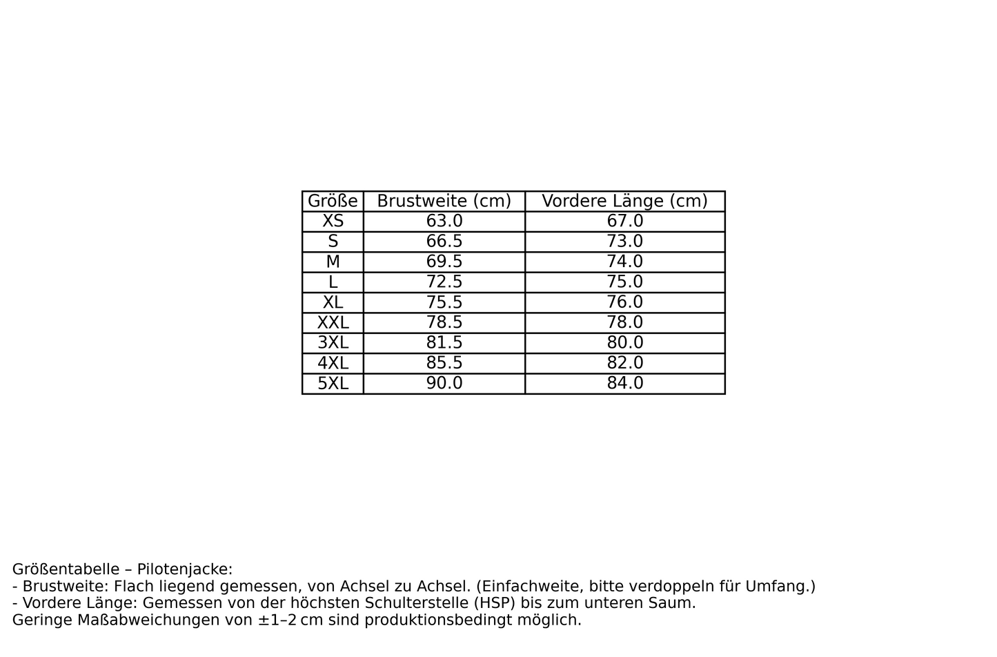 UNlimited Piloten Jacke