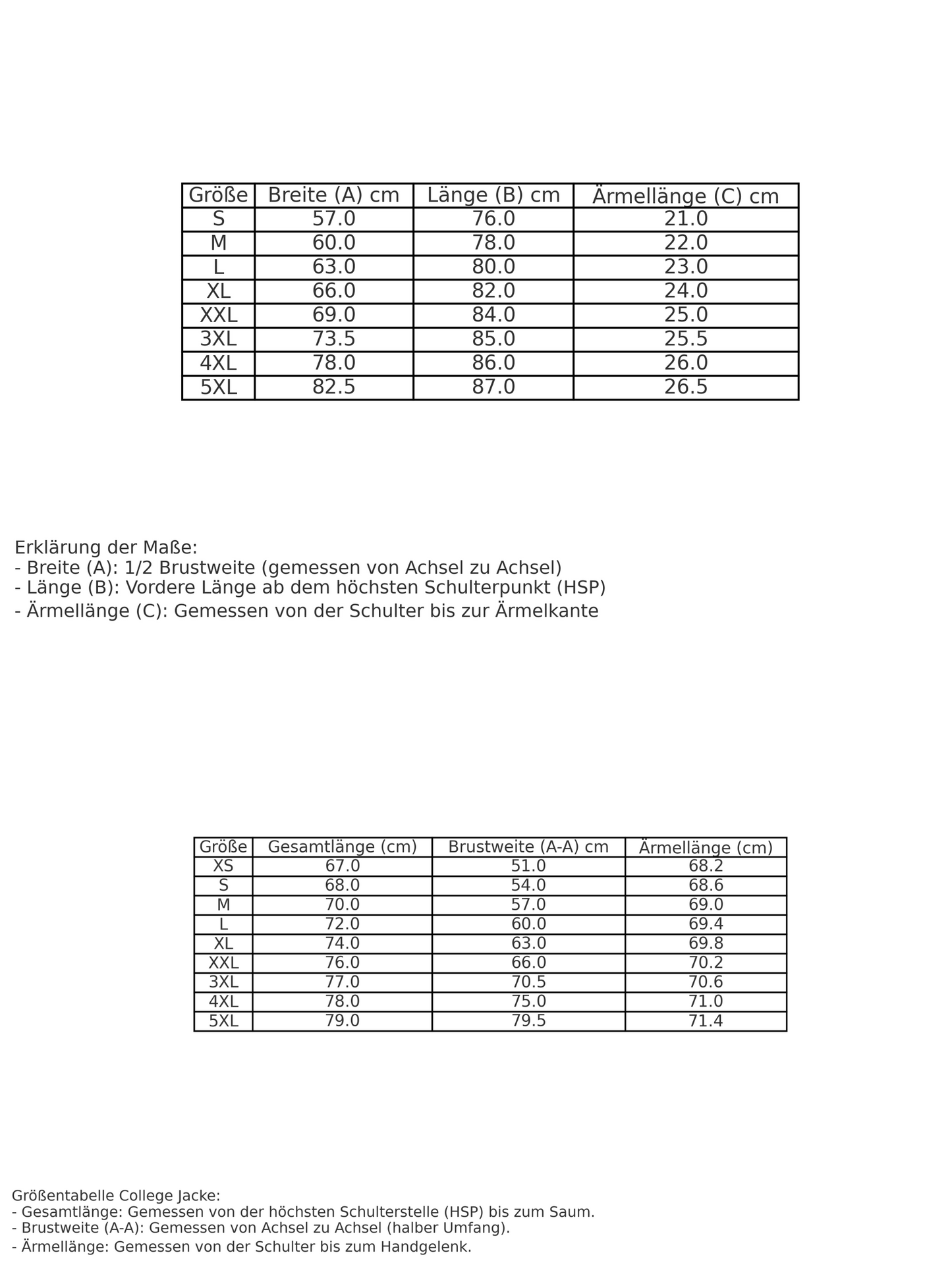 Sun & Soul Merchpaket Unisex
