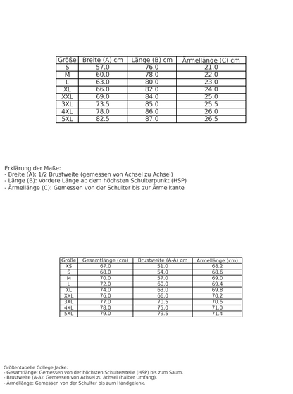 Sun & Soul Merchpaket Unisex